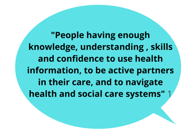 Speech bubble - people having enough knowledge, understanding skills, and confidence to use health information, to be active partners their care and to navigate health and social care systems