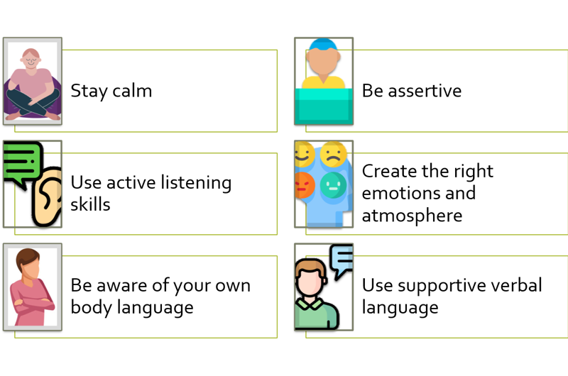 Row 1 Left to right Image 1 of 6 Person sitting cross legged. Point 1 of 6 Stay calm​ Image 2 of 6 Person behind a screen. Point 2 of 6 Be assertive​ Row 2 Left to right Image 3 of 6 Speech bubble and ear. Point 3 of 6 Use active listening skills​ Image 4 of 6 Happy, sad, angry and neutral emojis. Point 4 of 6 Create the right emotions and atmosphere​ Image 5 of 6 Person with their arms folded. Point 5 of 6 Be aware of your own body language​ Image 6 of 6 Person with a speech bubble. Point 6 of 6 Use supportive verbal language.