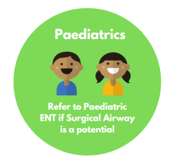 Refer to Paediatric ENT if surgical airway is a potential.