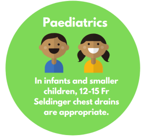 Paediatrics: In infants and smaller children, 12-15 Fr Seldinger chest drains are appropriate.