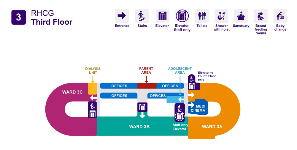 Third floor map of RHC